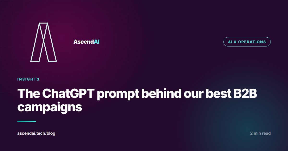 The ChatGPT prompt that built our best B2B campaigns